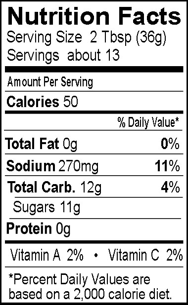 RAZ Nutrition